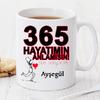 Hayatımın Anlamısın Kişiye Özel Kupa Pi58