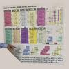 Statik Kağıt Renkli Çarpım Tablosu (100x100cm) Kolay Matematik Çarpım Öğrenme Tablosu