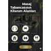 4 Başlıklı Masaj Tabancası - Ergonomik Derin Doku Sırt ve Boyun Masaj Aleti Ağrı ve Sızı Giderici